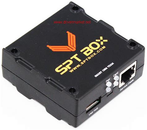 spt box smart card driver free download|sptbox software free download.